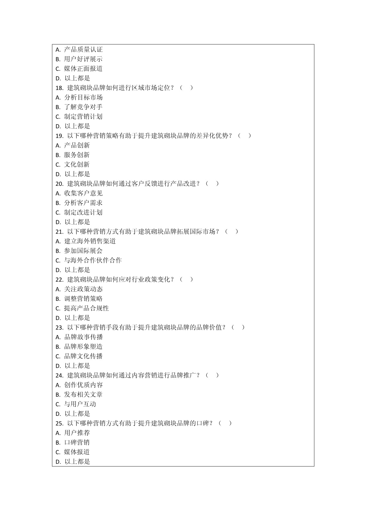 建筑砌块品牌营销策略与销售业绩考核全解析